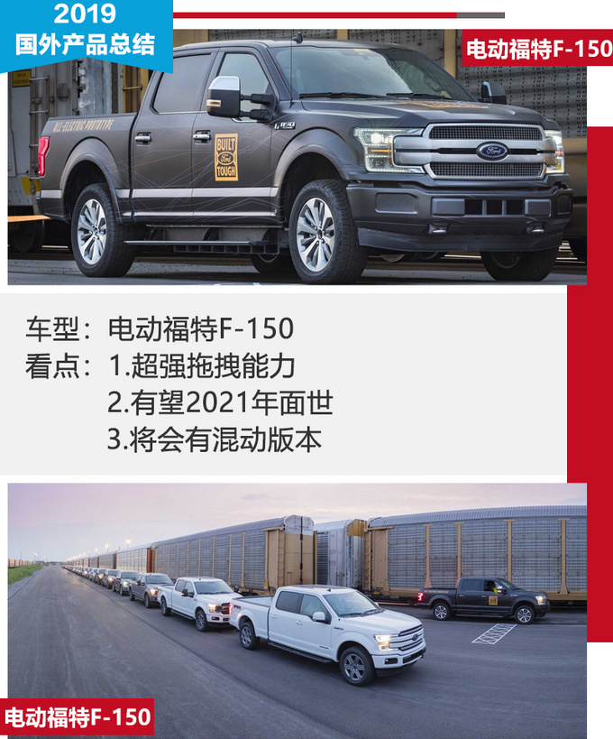 皮卡电动化,国内皮卡市场,日产泰坦,五十铃D-MAX，特斯拉Cybertruck