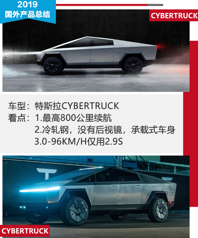 皮卡电动化,国内皮卡市场,日产泰坦,五十铃D-MAX，特斯拉Cybertruck