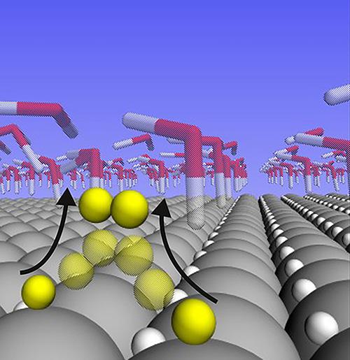 布朗大学发现水分解制氢中铂催化作用好的真实原因 或设计铂替代品