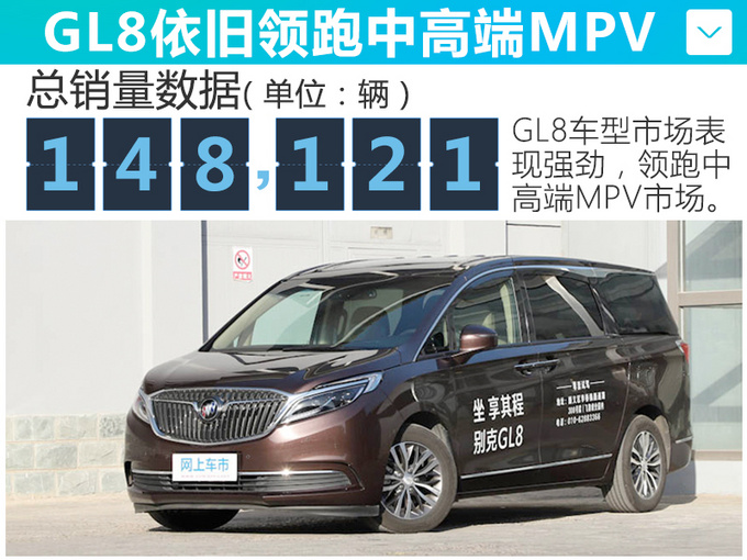 销量，别克2019年销量,别克销量，汽车销量