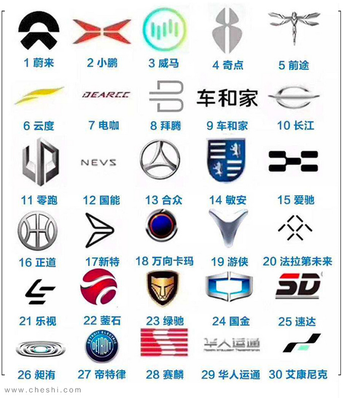 自主品牌,特斯拉,汽车行业大事件,汽车年终盘点 自主品牌,特斯拉,汽车行业大事件,汽车年终盘点
