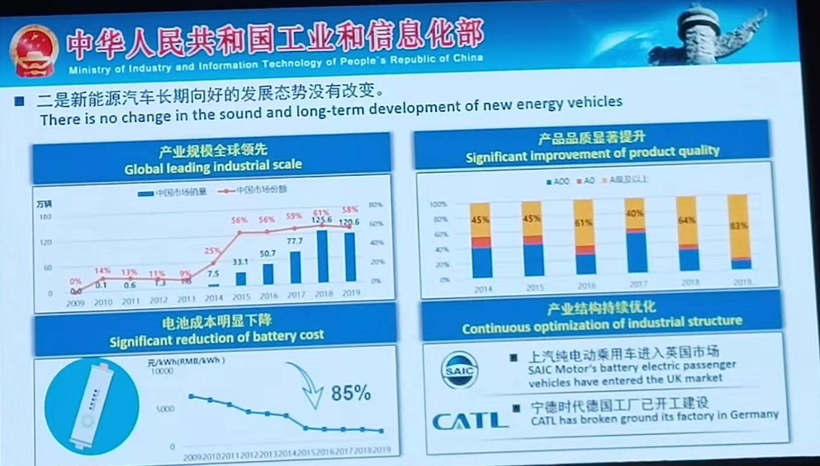 苗圩：大家放心，2020年7月1日新能源补贴不会进一步退坡！