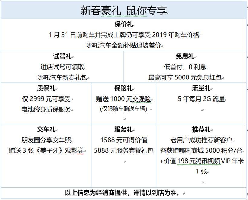 新春换新车 哪吒汽车启动大规模回馈活动