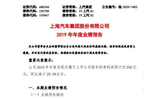 上汽集团2019年净利润