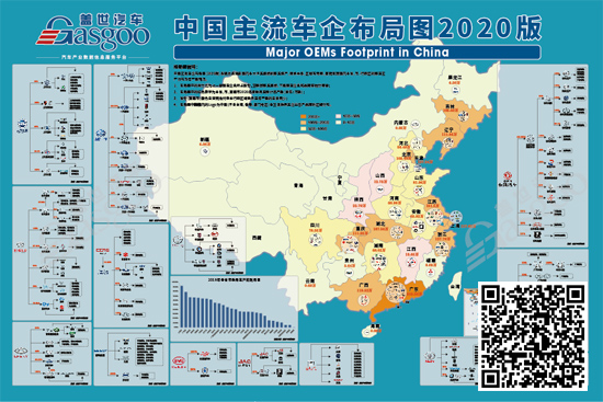 2020年汽车产业布局图