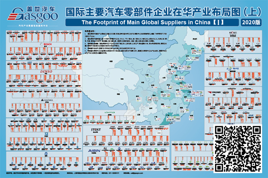 2020年汽车产业布局图