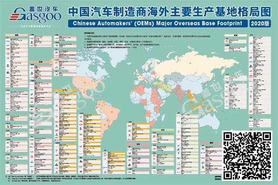 2020年汽车产业布局图