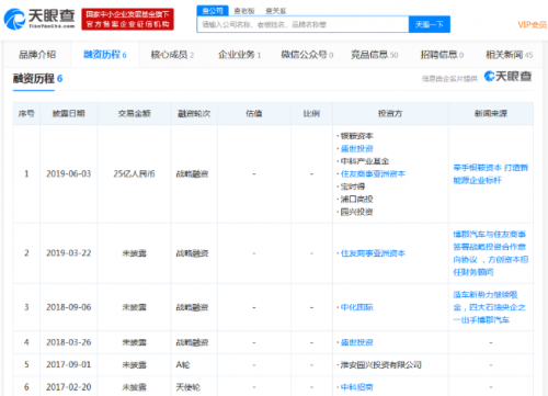 博郡汽车整体项目已停工 或因拖欠供应商货款