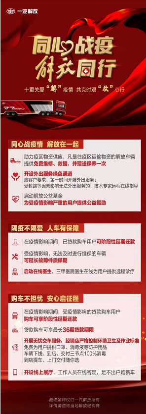 中国一汽设立疫情防控专项基金，追加捐赠至8100万元