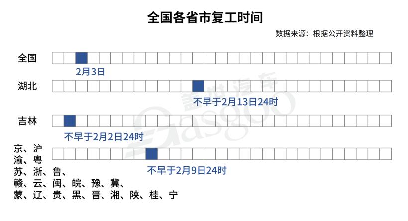 政策，疫情，零部件企业,疫情