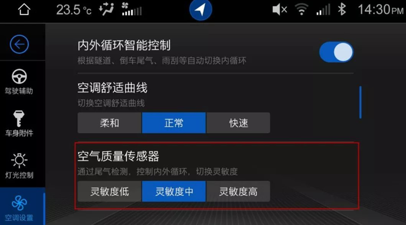 车在都市人在森林， 第二代传祺GS4森林氧吧是如何炼成的？