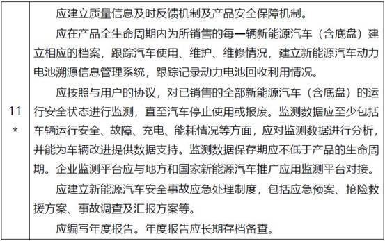 工信部就修改《新能源汽车生产企业及产品准入管理规定》发布征求意见稿