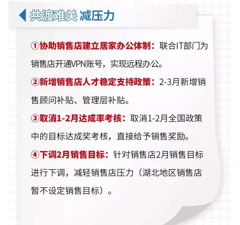 广汽丰田1月销量67980辆，同比增长1.6%