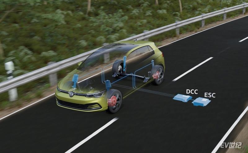 第八代Golf GTE版即将发布：性能比肩GTI、数字化水平大幅提升