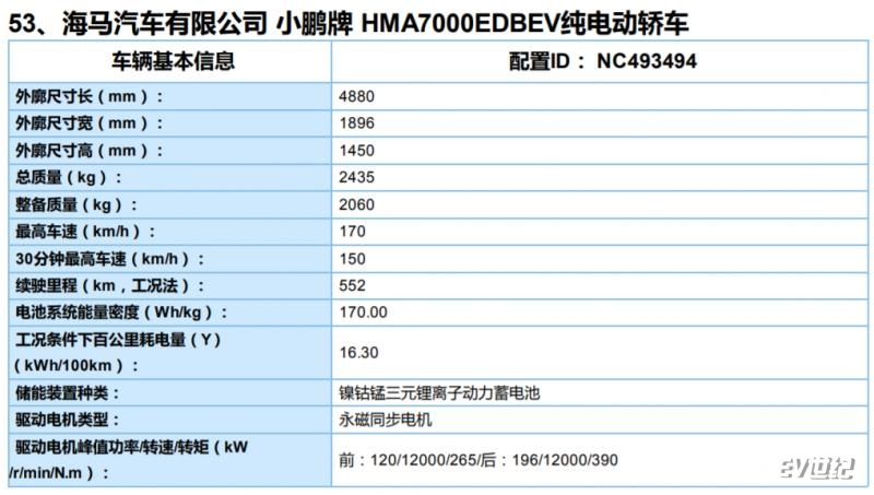 小鹏P7,