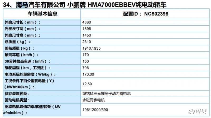 小鹏P7真能跑706公里？关于此事的两个推断和两个疑问