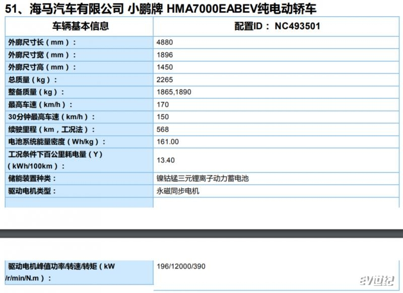 小鹏P7真能跑706公里？关于此事的两个推断和两个疑问