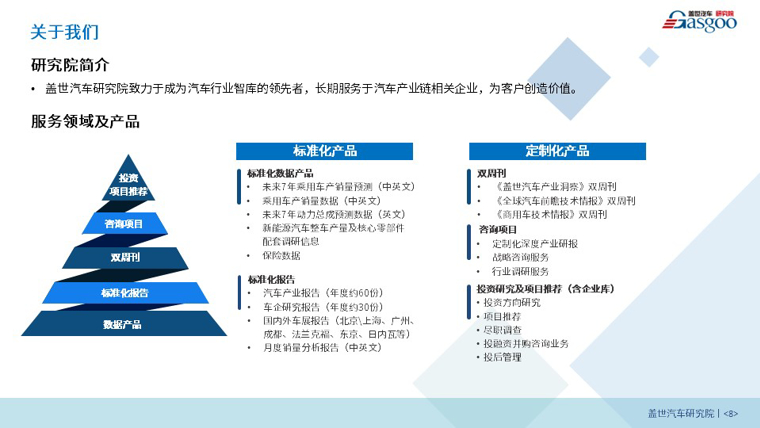 盖世疫情影响系列分析之共享汽车产业影响分析报告【第八期】