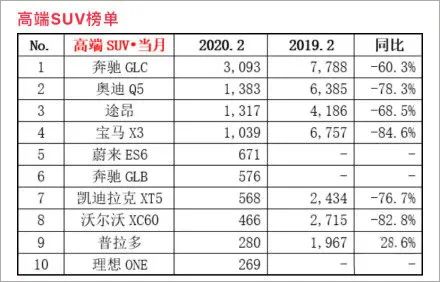 百亿亏损一年转正？李斌：省省就出来了