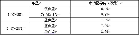 新车，奇瑞捷途,捷途X70M上市