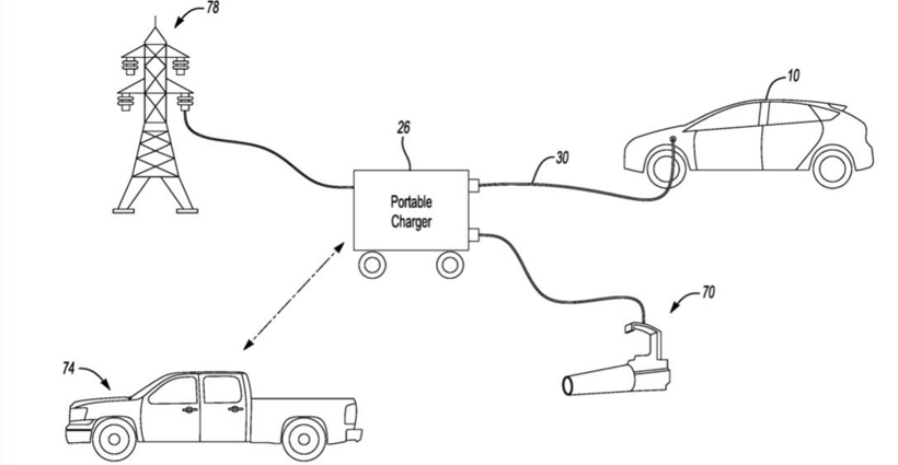 ford-mobile-charging-1.jpg