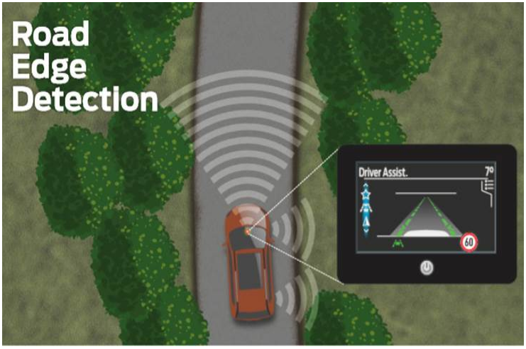 福特开发道路边缘检测技术 防止车辆偏离车道