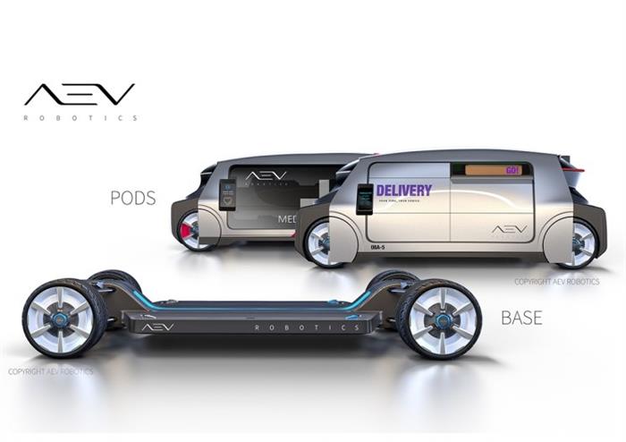 AEV Robotics融资250万美元 研发降低自动驾驶服务成本的技术