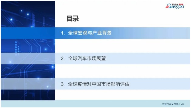 盖邦会员福利 9.9元购|疫情全球化对中国汽车产业影响分析报告