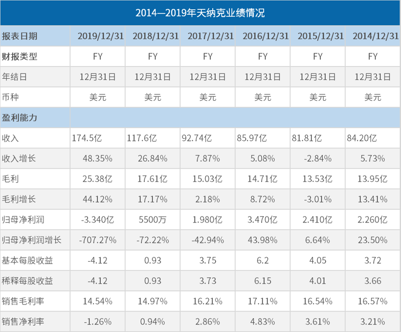 疫情带来并购窗口期 中国企业迎出海好时机（上篇）