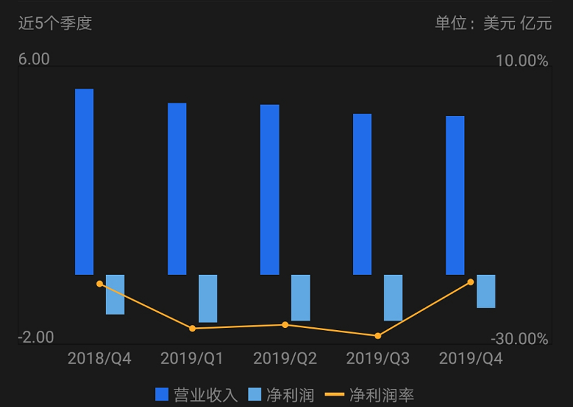 疫情带来并购窗口期 中国企业迎出海好时机（上篇）