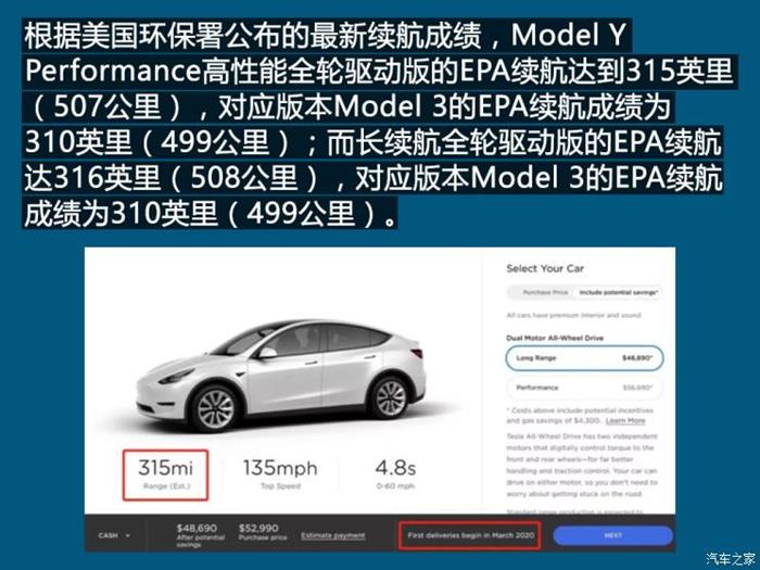 特斯拉，国产Model 3长续航版配置,国产Model 3长续航版价格