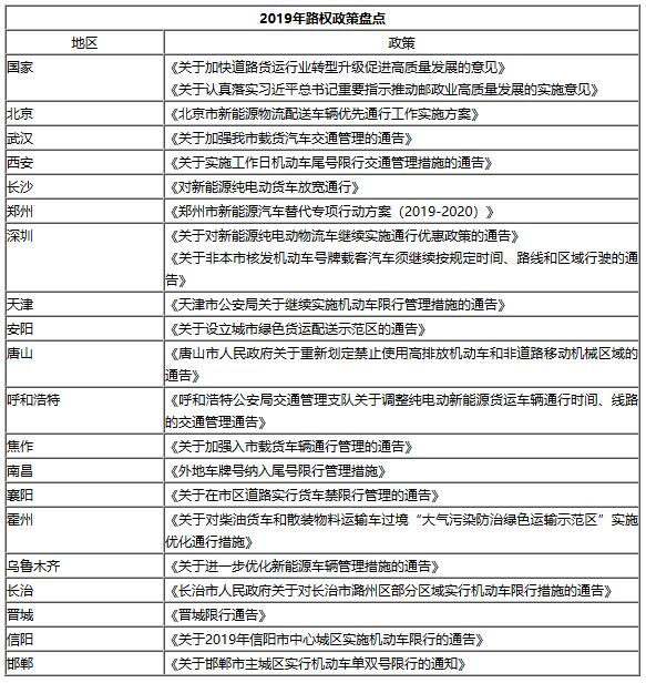 不要让“补贴”成为负担，新能源汽车产业这样支持更科学