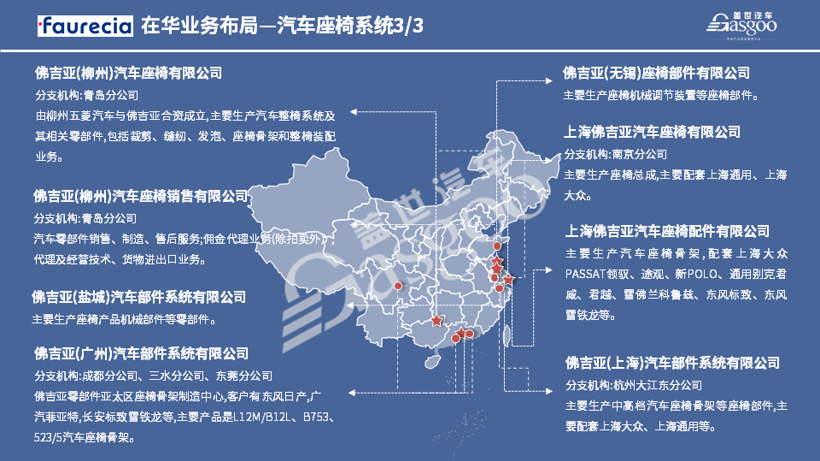 佛吉亚2020在华生产研发布局 | 盖世整理