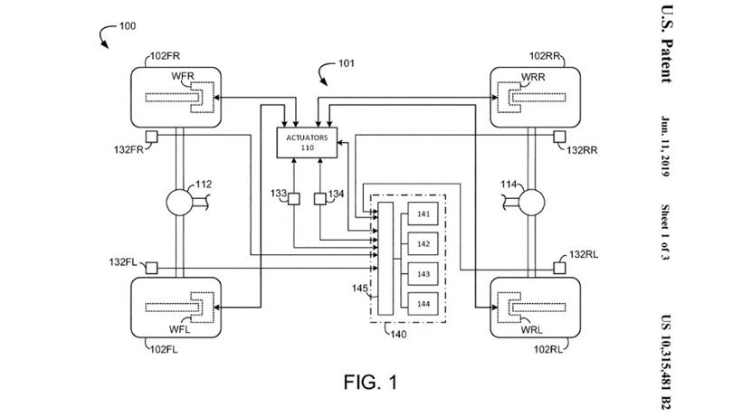 ford-active-suspension-patent.jpg ford-active-suspension-patent.jpg