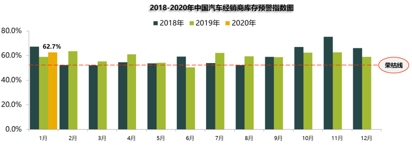 ééï¼ç«æï¼æ±½è½¦ç»éå