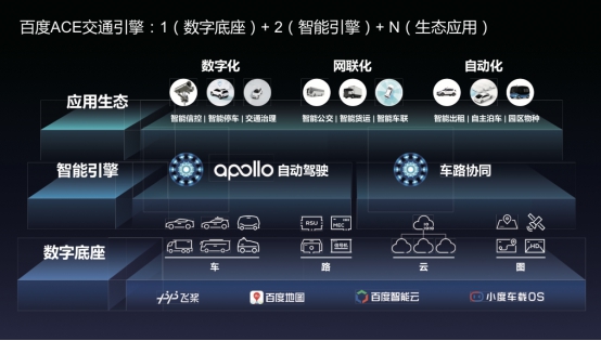 百度Apollo与南京达成智能交通战略合作