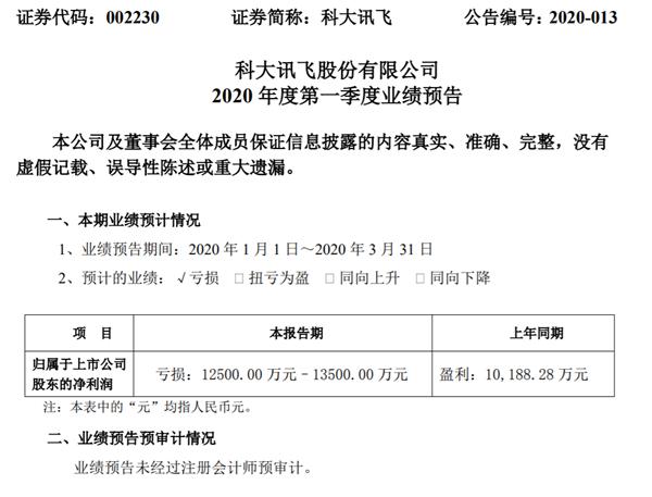 科大讯飞发布2019年财报，誓做车载智能独角兽