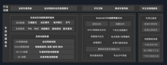 百度地图全新发布车用数据服务方案