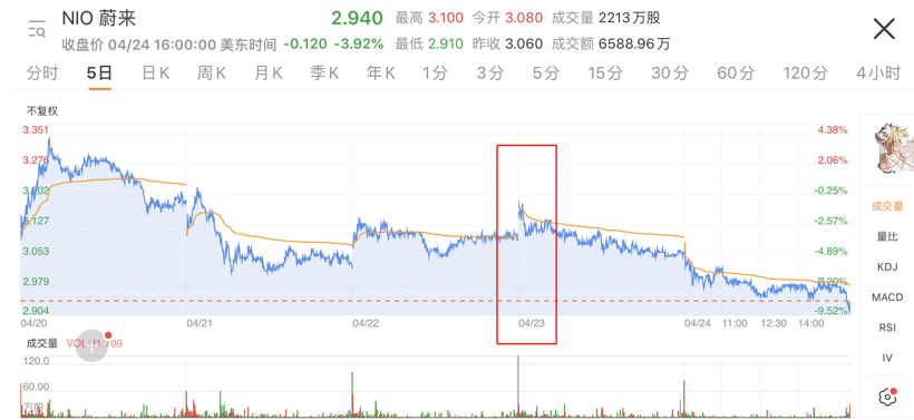 多重政策“齐发力”，换电模式迎来新风口