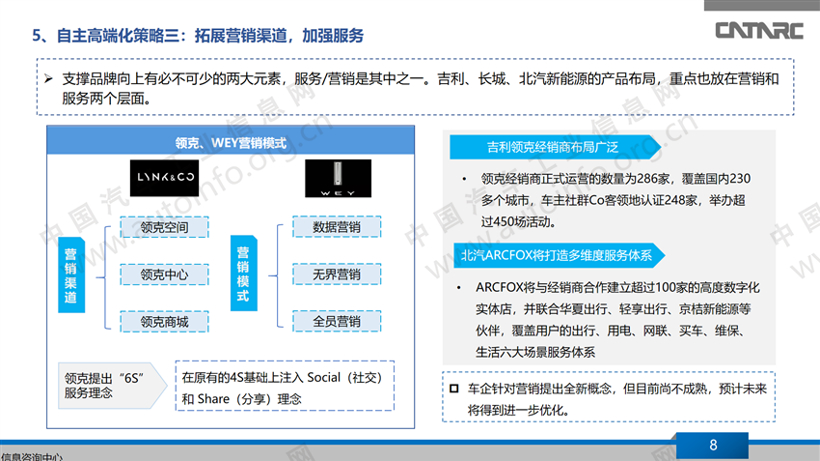 车市下行，自主高端品牌向上攻坚