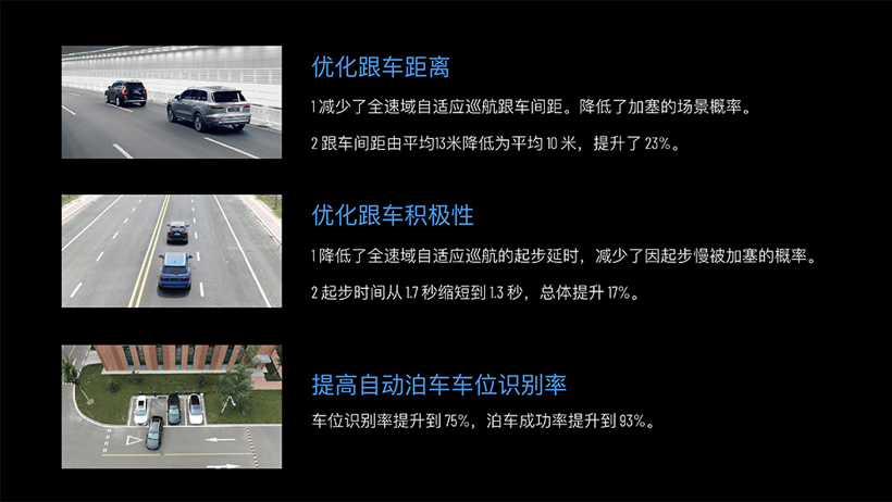 OTA,智能汽车,电动车，混合动力