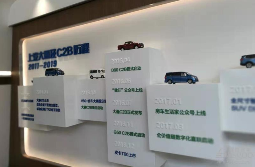 营销老总下场带货 上汽集团急于“求变”