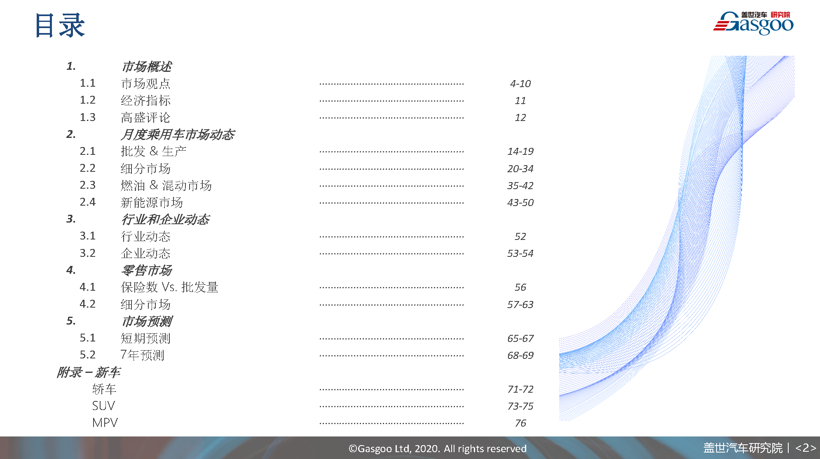 77页PPT预测中国车市未来 | 盖世汽车研究院