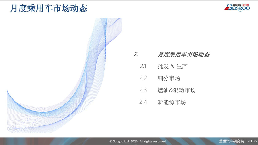 77页PPT预测中国车市未来 | 盖世汽车研究院