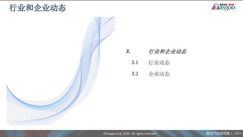 77页PPT预测中国车市未来 | 盖世汽车研究院