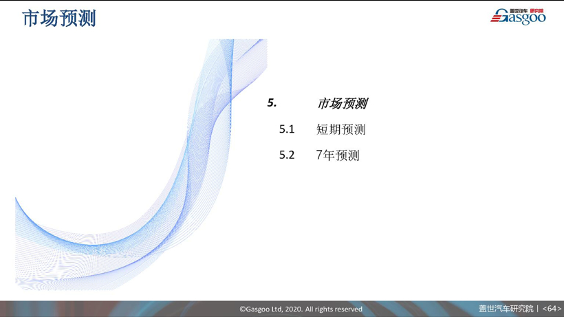 77页PPT预测中国车市未来 | 盖世汽车研究院