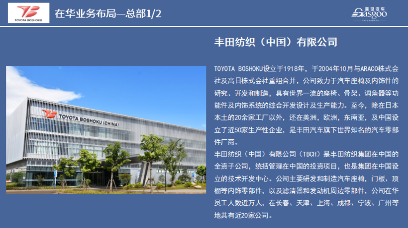 产业布局，丰田纺织2020在华生产研发布局