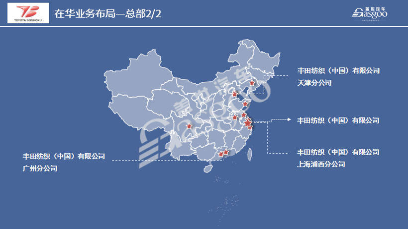产业布局，丰田纺织2020在华生产研发布局