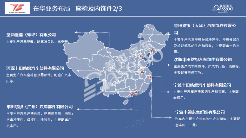 产业布局，丰田纺织2020在华生产研发布局