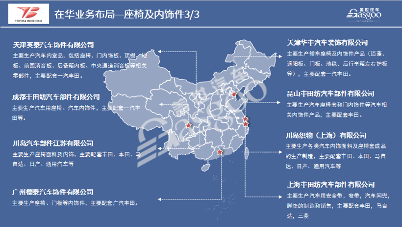 产业布局，丰田纺织2020在华生产研发布局